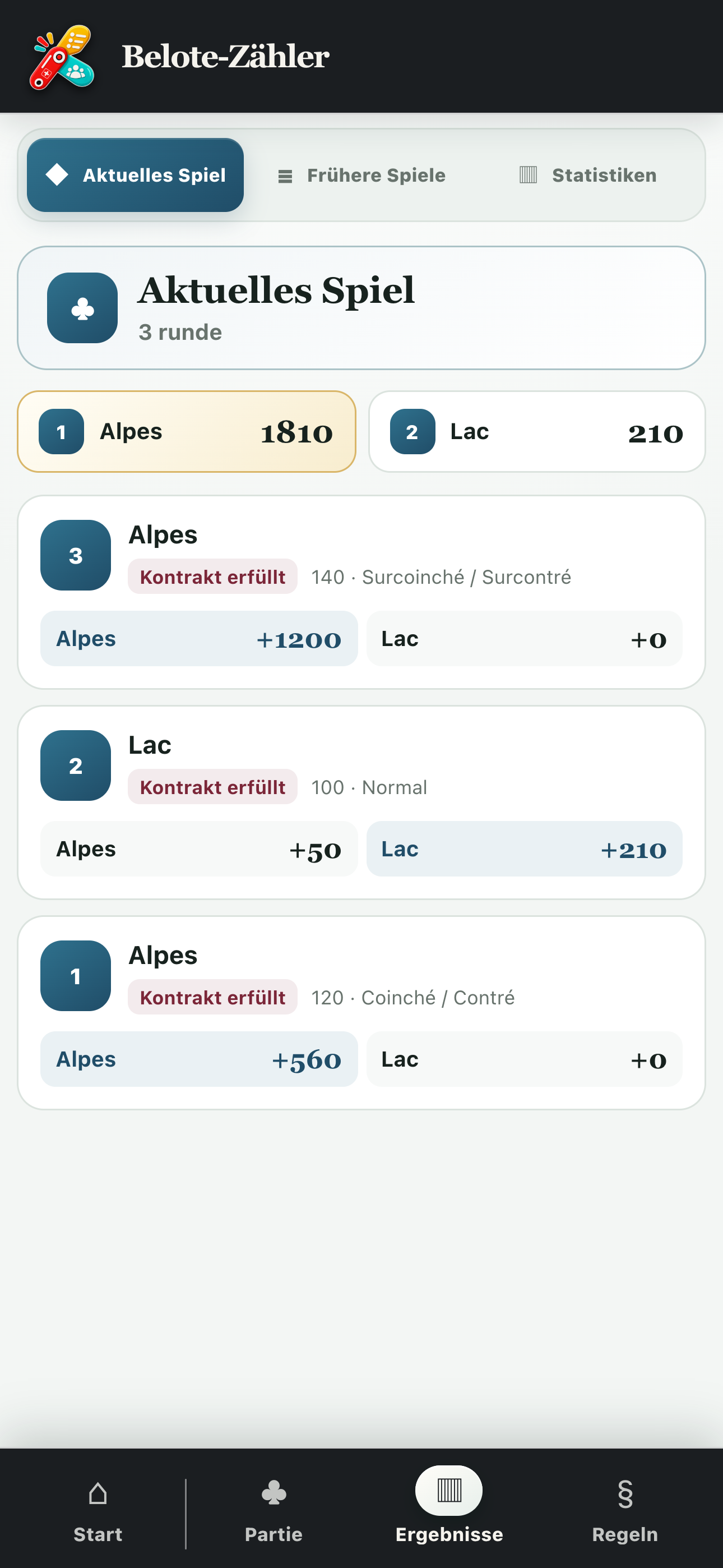 Partieergebnisse mit Teamständen und Einzelheiten der Blätter
