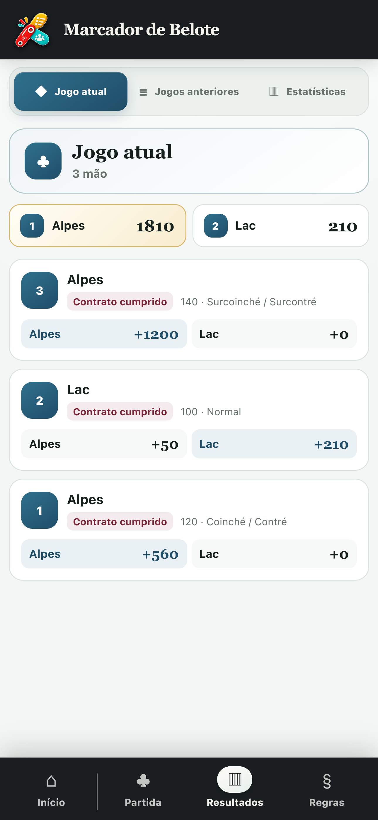 Resultados da partida com totais das equipas e detalhes das mãos