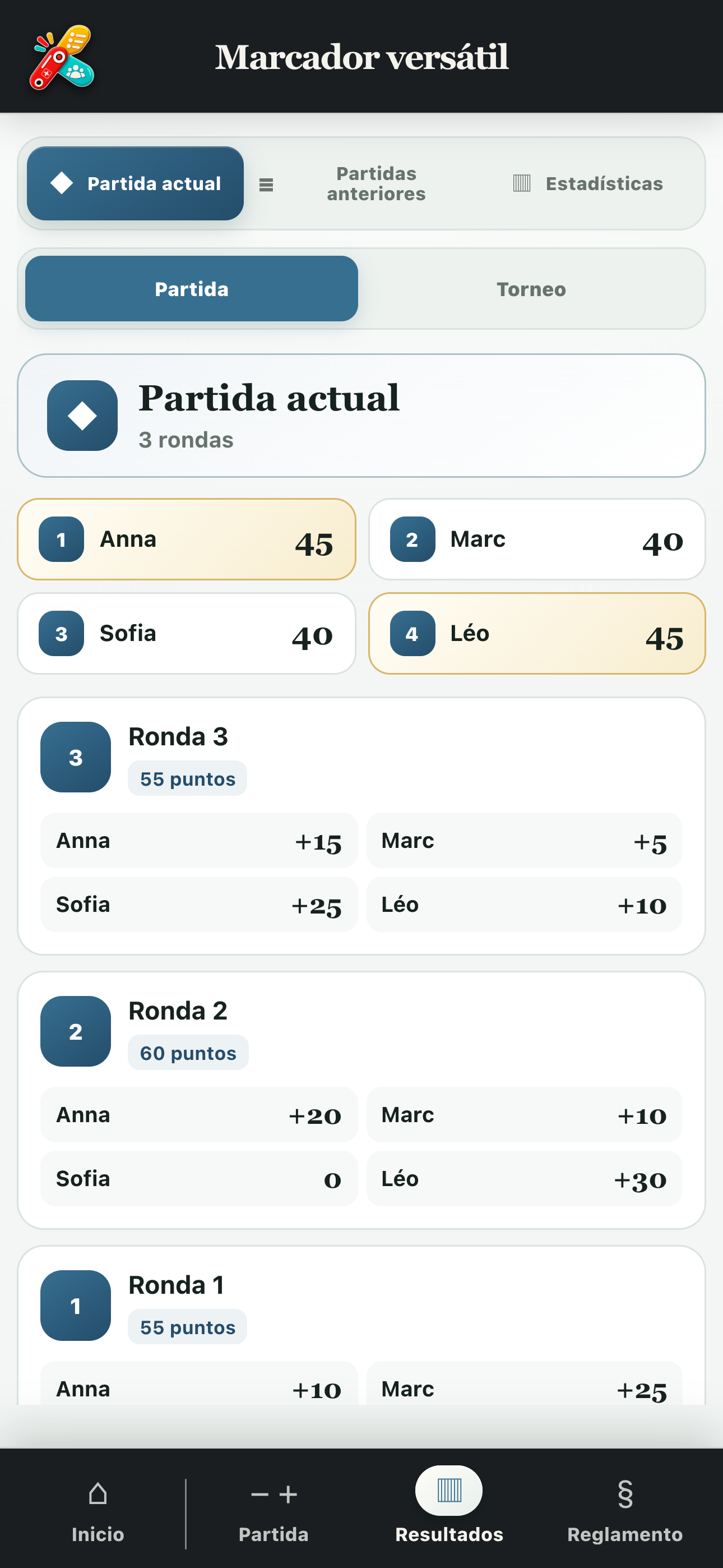 Resultados de una partida con clasificación y detalle de las rondas