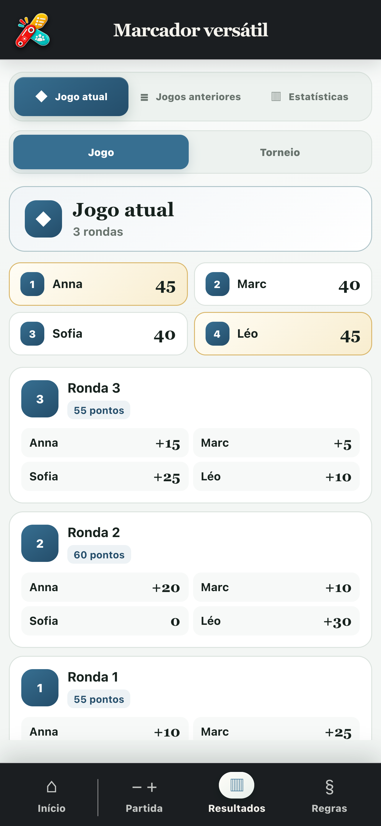 Resultados de um jogo com classificação e detalhes das rondas