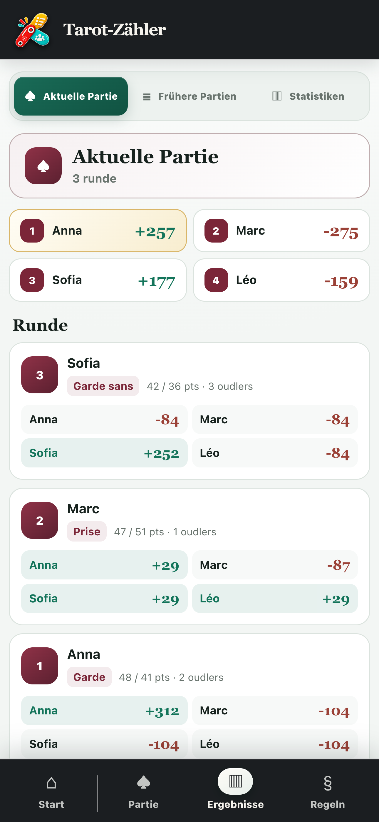 Partieergebnisse mit Rangliste und Rundendetails