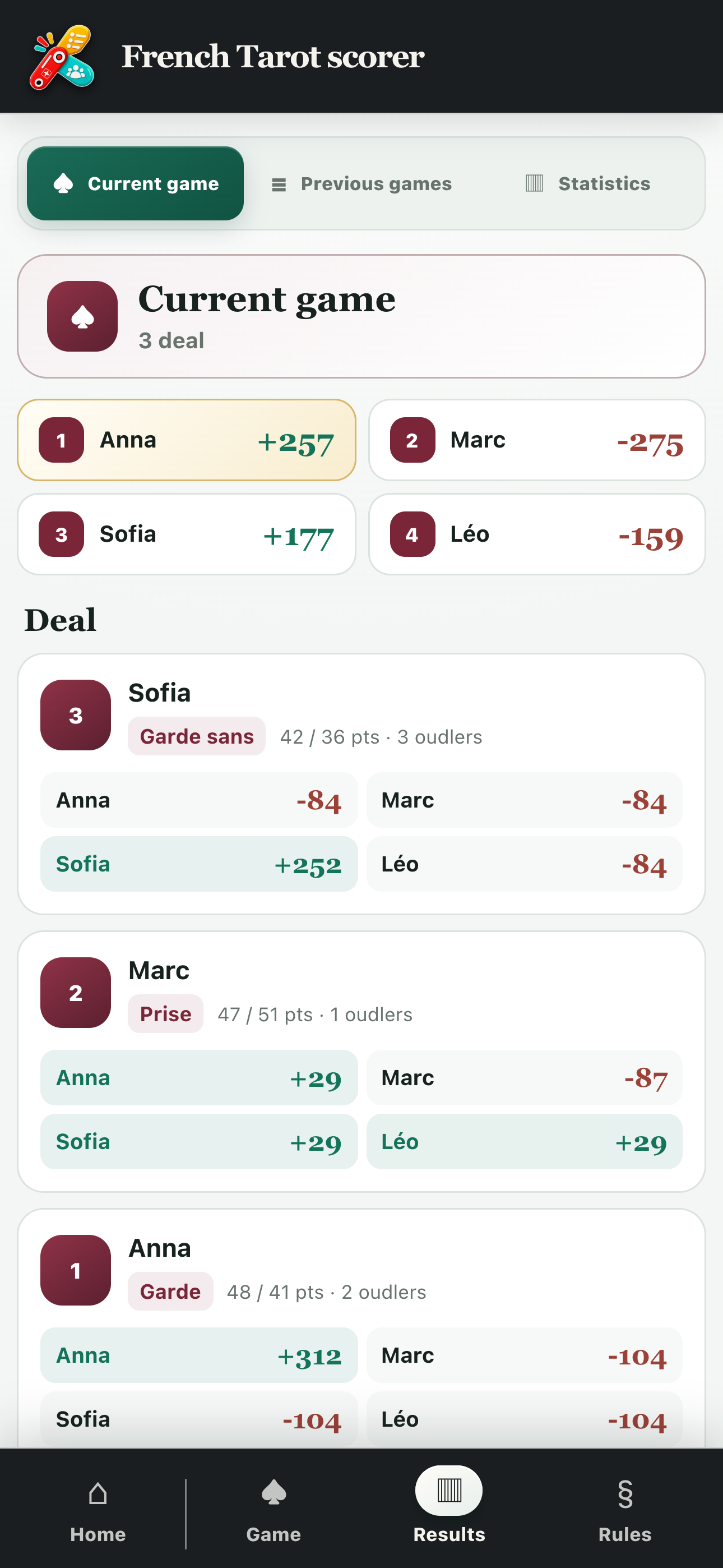 Game results with standings and deal details