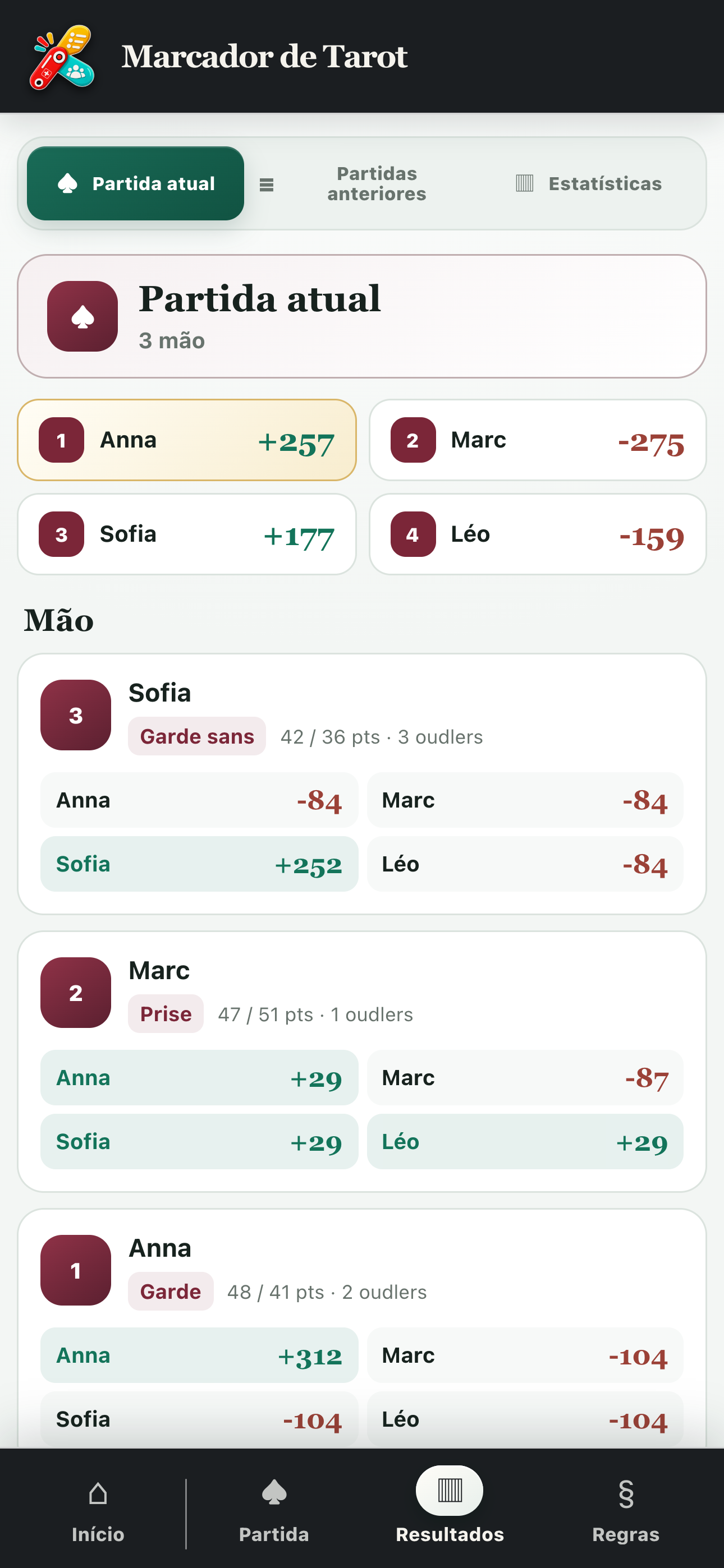 Resultados com classificação e detalhes das mãos