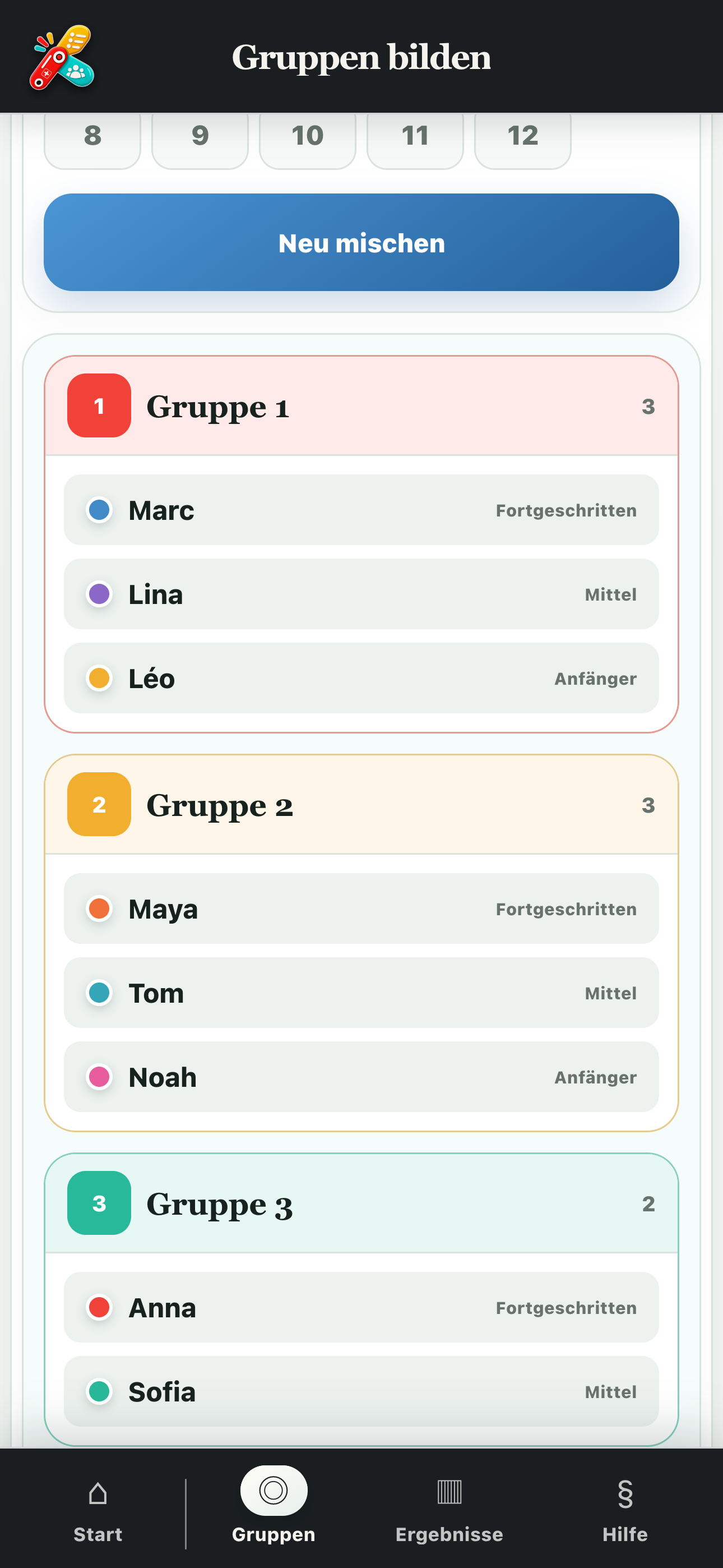 Ergebnis von drei ausgeglichenen Gruppen in PratiKit