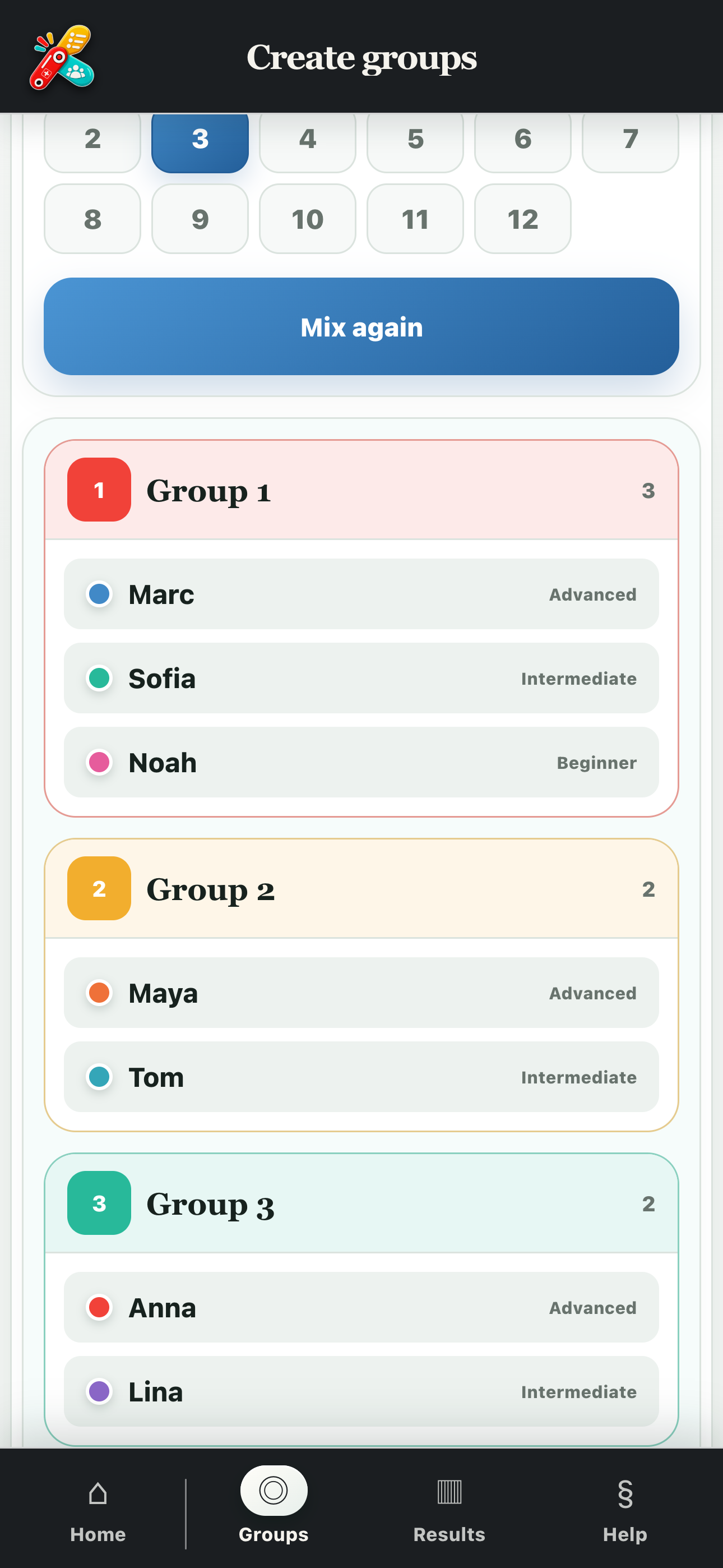Result showing three balanced groups in PratiKit