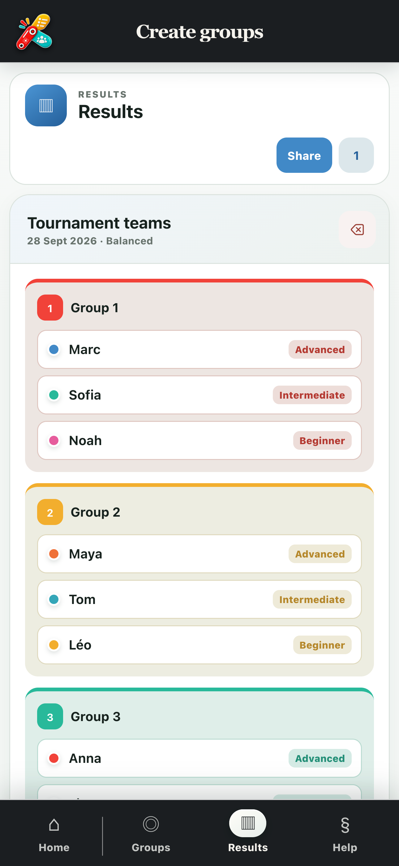 Saved result with a summary of the groups created