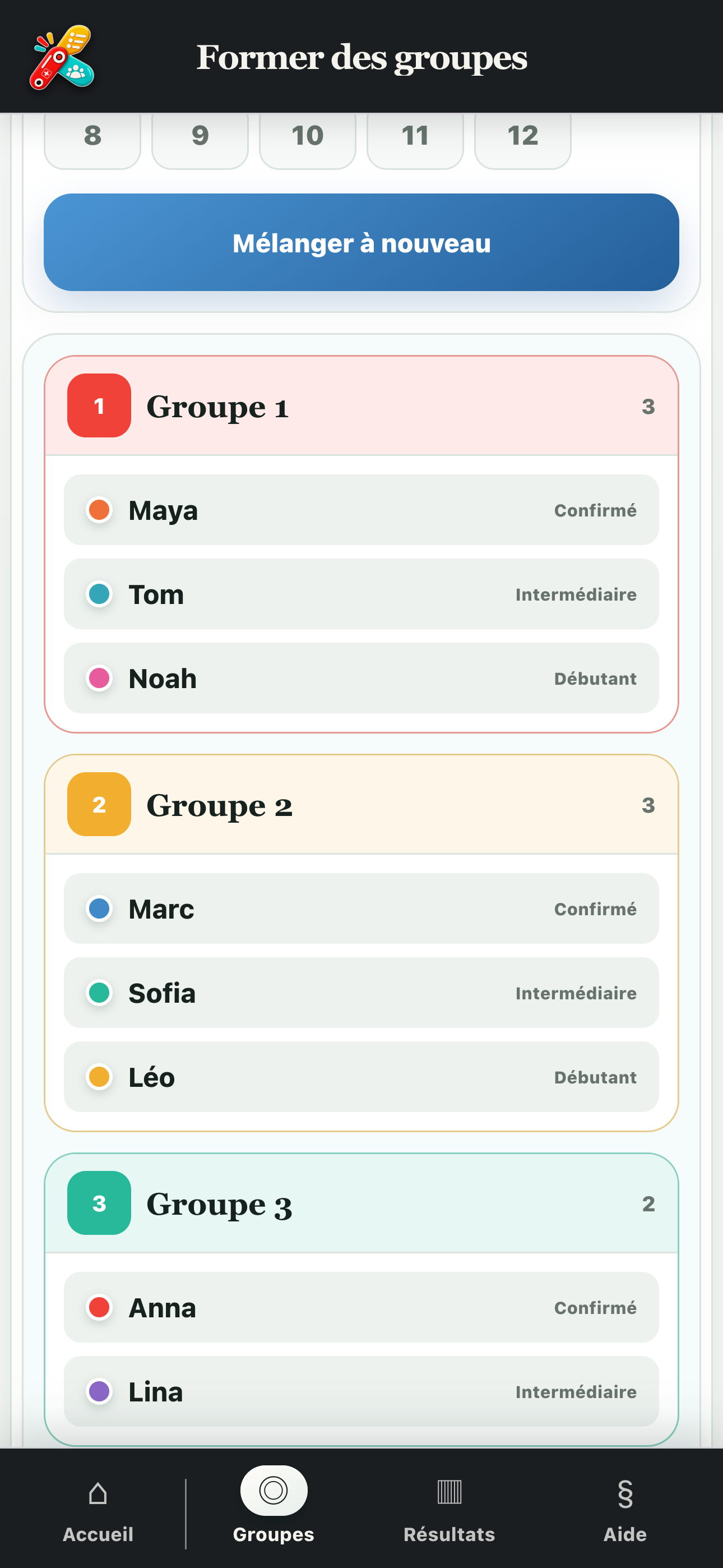 Résultat de trois groupes équilibrés dans PratiKit