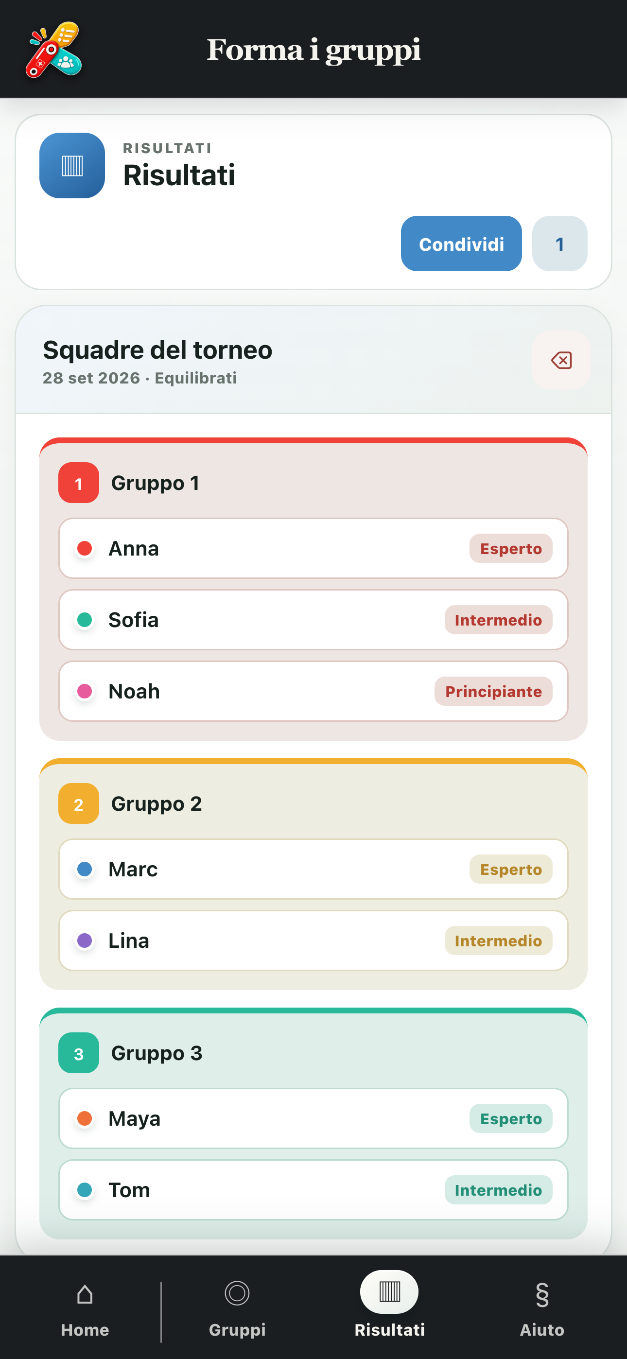Risultato salvato con il riepilogo dei gruppi formati